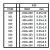 Evergreen 500101 Négyszögprofil, 350x0,25x0,7 mm - téglalap forma (1 db)
