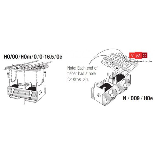 PECO 08001 PL-10W Padló alatti elektromos állítómű, alacsony áramfelvételű