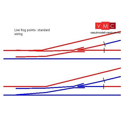 PECO 08001 PL-10W Padló alatti elektromos állítómű, alacsony áramfelvételű